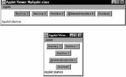 Класс FlowLayout
